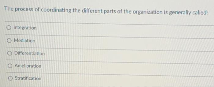 The process of coordinating the different parts
