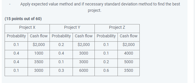 Apply expected value method and if necessary