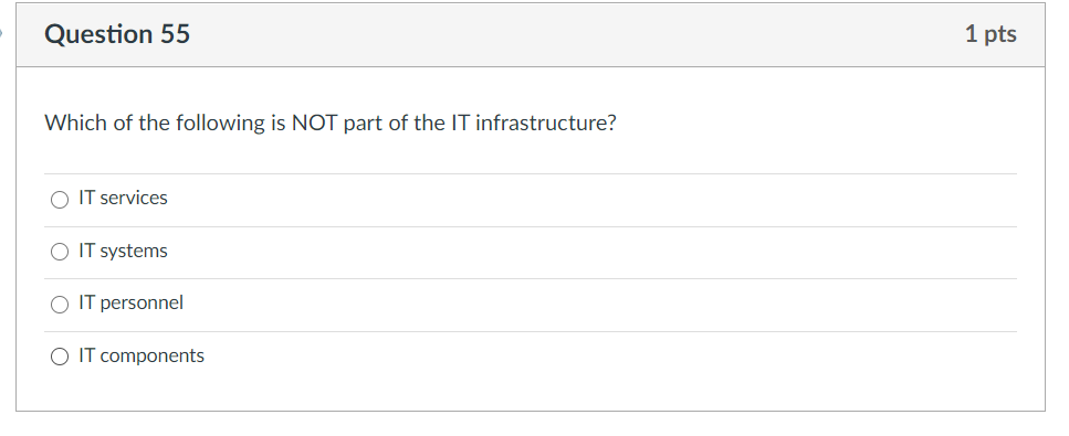 Question 53 1 pts Student Social Security Number
