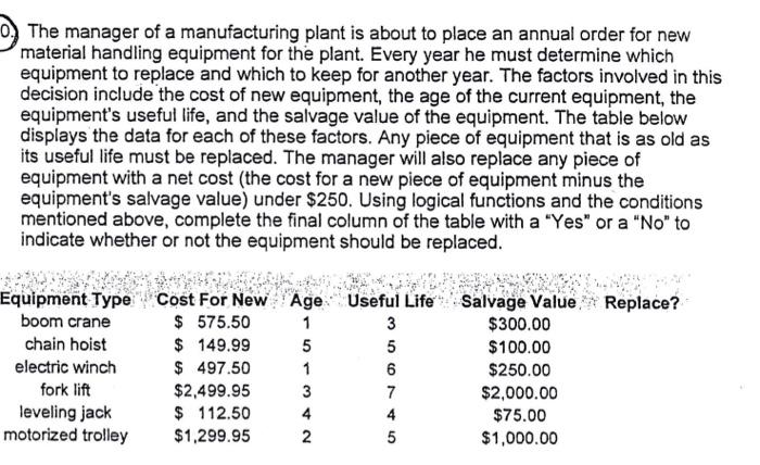 Please send the answer with excel formulas The