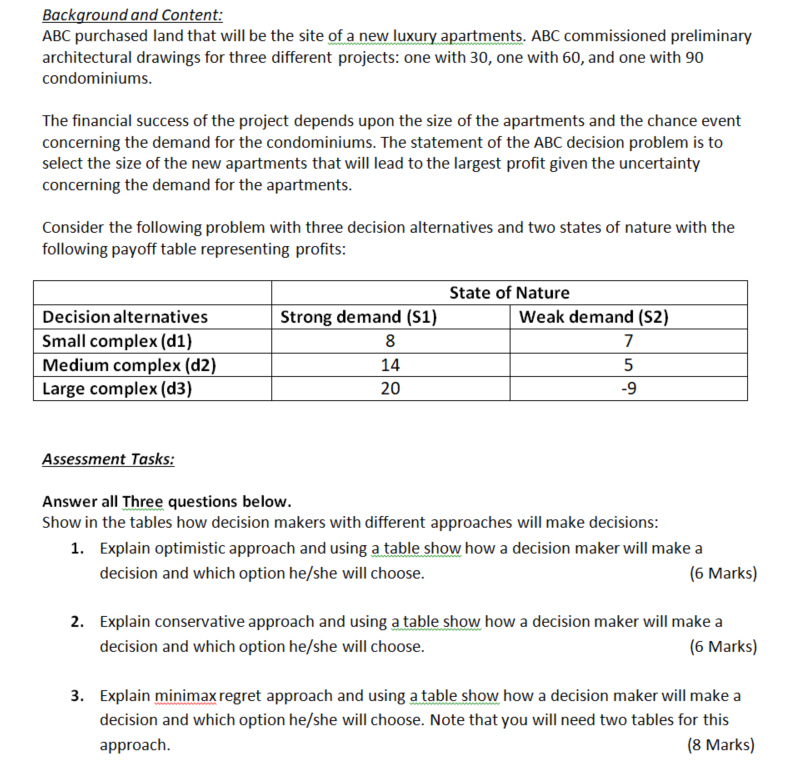 Background and Content: ABC purchased land that
