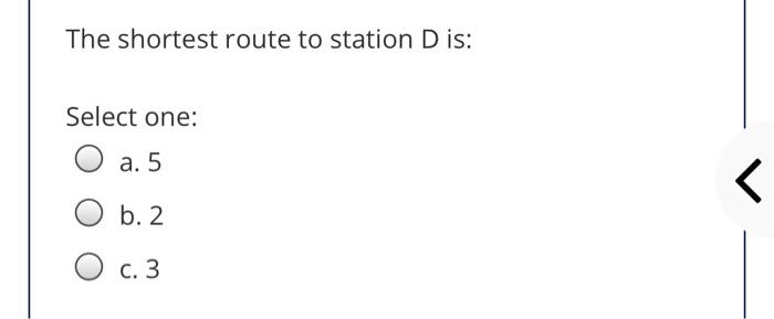 The network depicted in the figure below provides