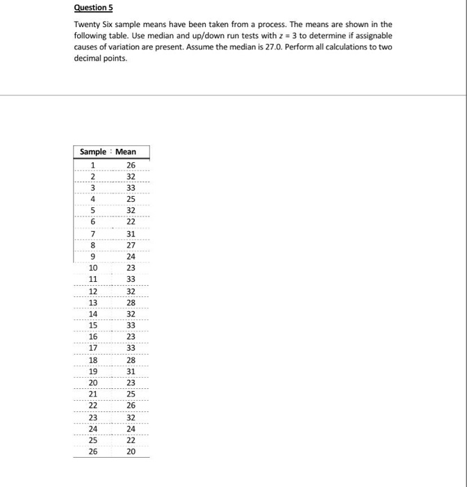 Question 5 Twenty Six sample means have been