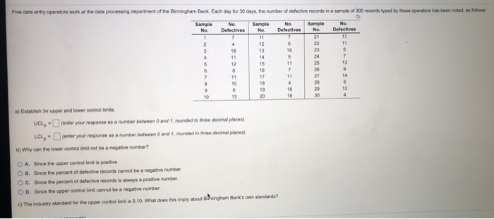 Five data entry operators work at the data