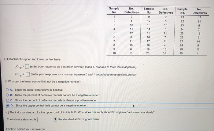 Five data entry operators work at the data
