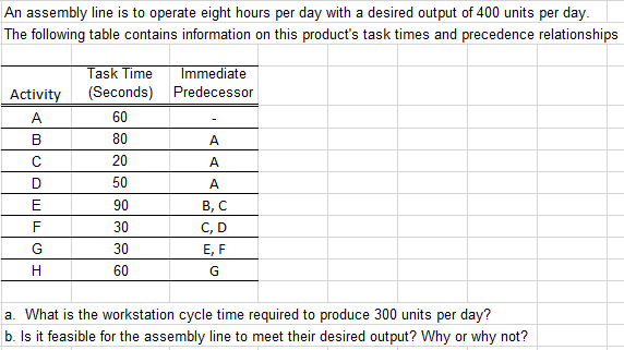 BOTH A and B please An assembly line is to