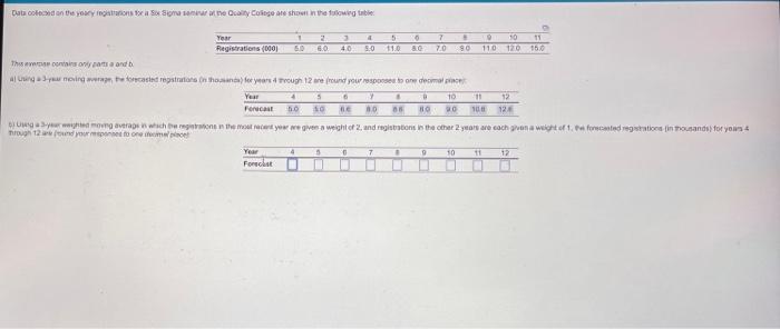 0 4 50 7 70 40 90 110 Data collection the yeary