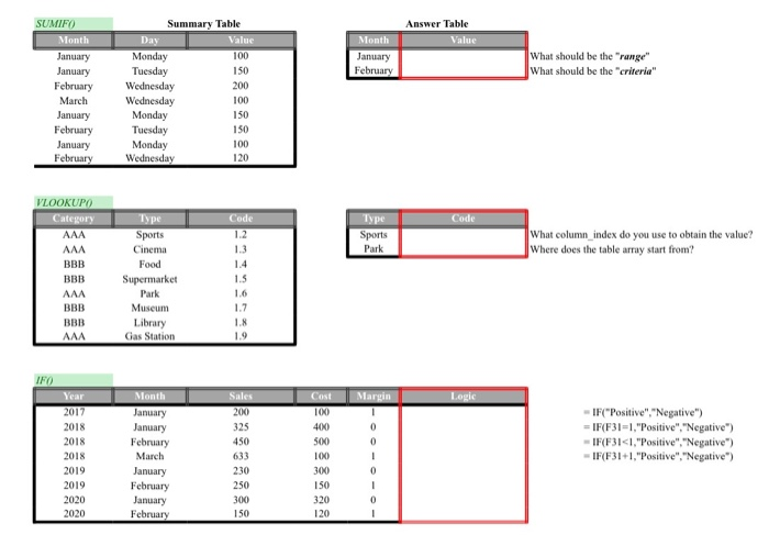 Answer Table Value Month January February What