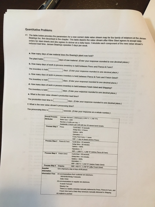 Quantitative Problems 41. The table below