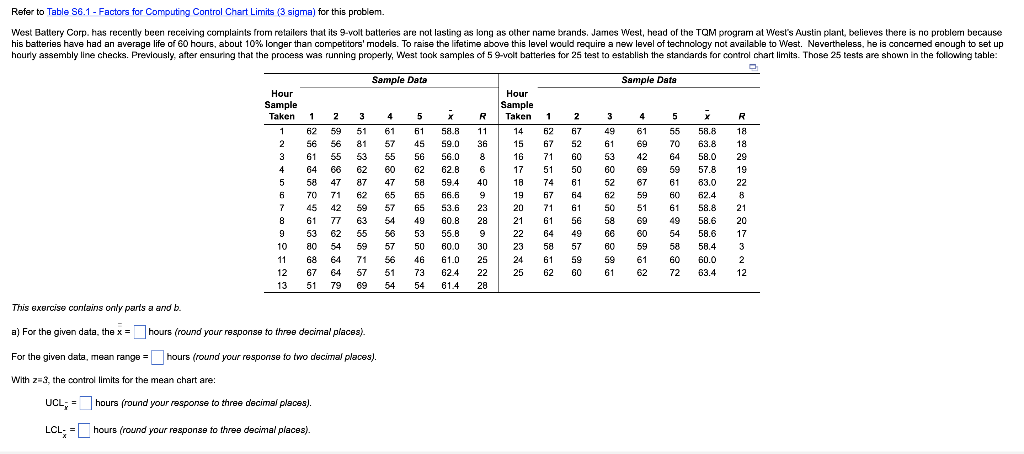 Refer to Table 56.1 - Factors for Computing