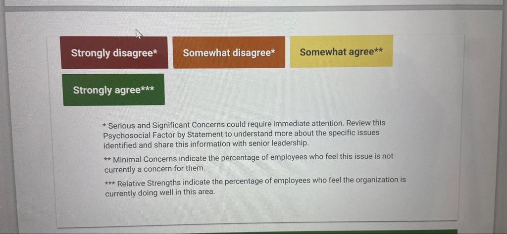 please help me with my assignment. Civility and