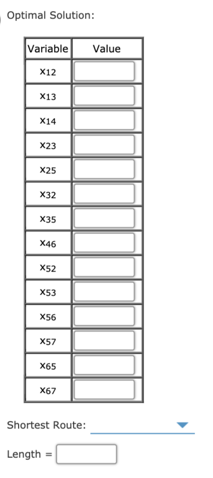 Problem 6-23 (Algorithmic) Find the shortest
