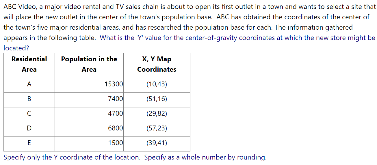 ABC Video, a major video rental and TV sales