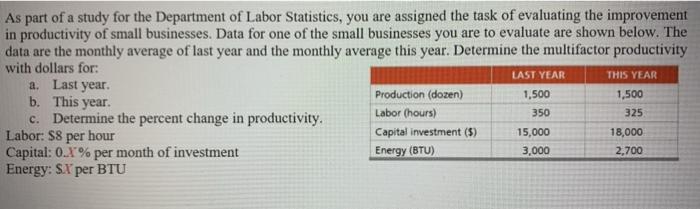 you can choose the X's value randomly but please