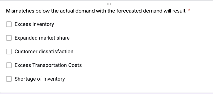 Answer the questions below. The intercept of a