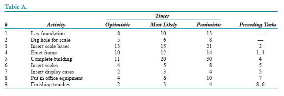 The Denver Iron & Steel Company is expanding its