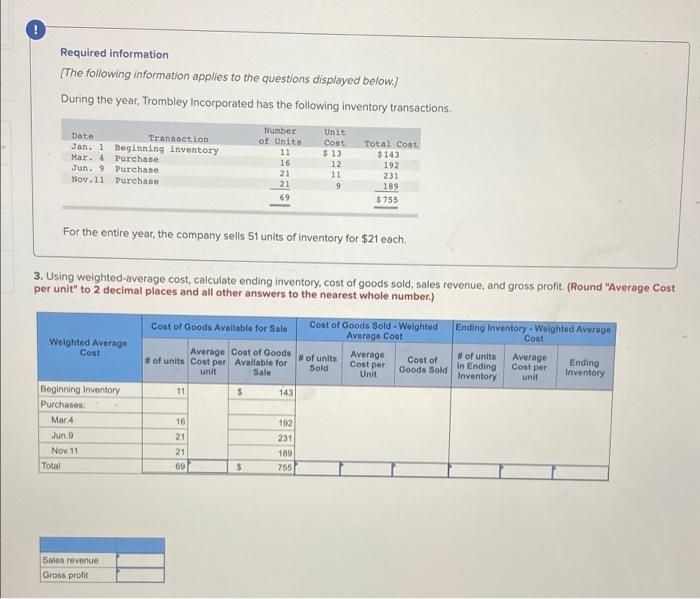 Required information [The following information