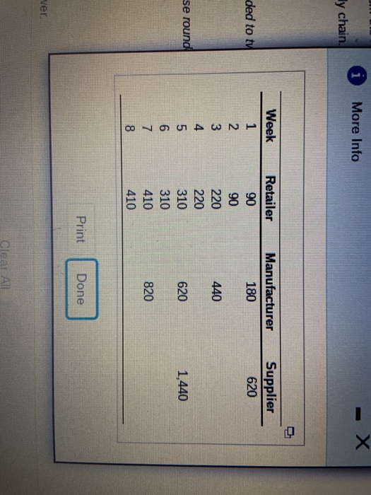 Consider a 3 firm supply chain consisting of a