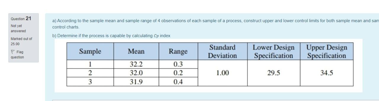 Question 21 Not yet answered a) According to the
