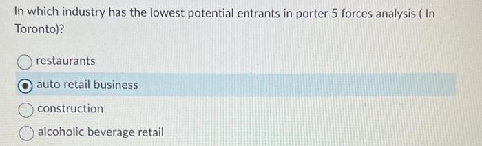 need answer quickly In which industry has the