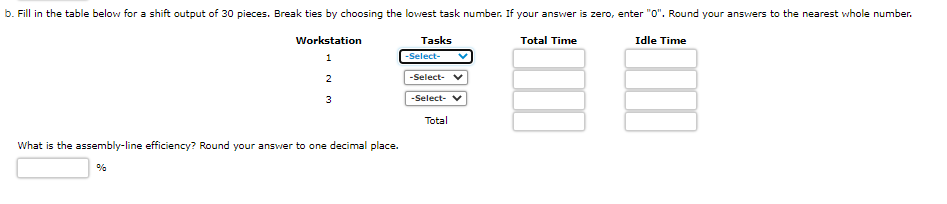 Balance the assembly line shown below for (a) a