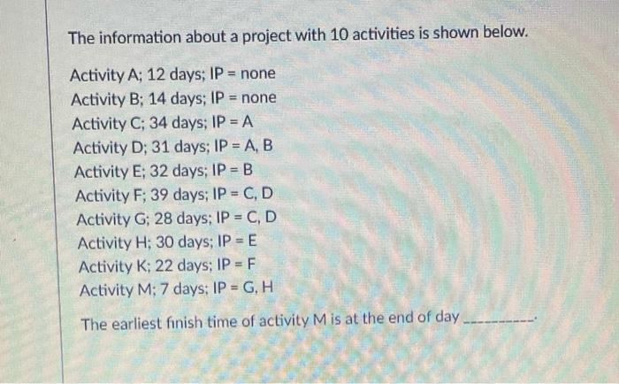 I will thumb up The information about a project