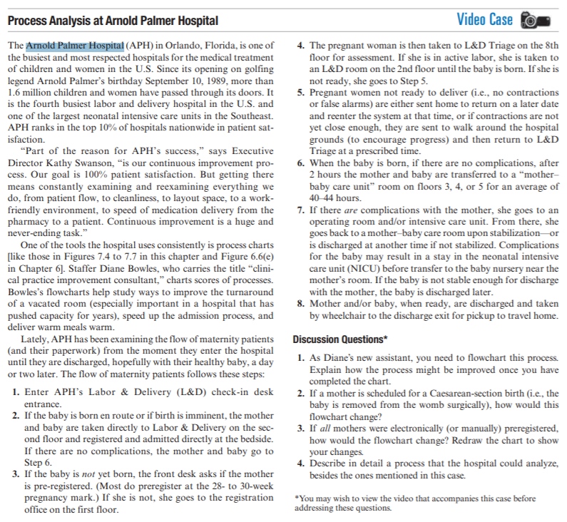 Draw service Blueprint based on the Case Study