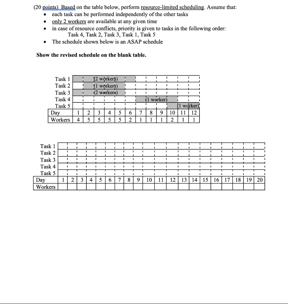 (20 points) Based on the table below, perform