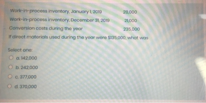 Work-in-process inventory, January 1 2019 28,000