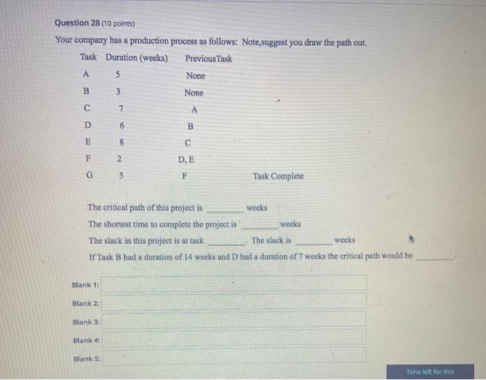 Question 28 (10 points) Your company has a