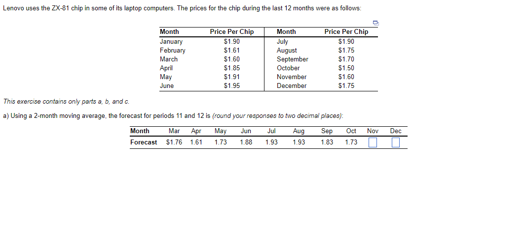 The data ^ solve A With the data set in picture