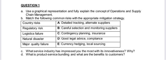 QUESTION 1 a. Use a graphical representation and
