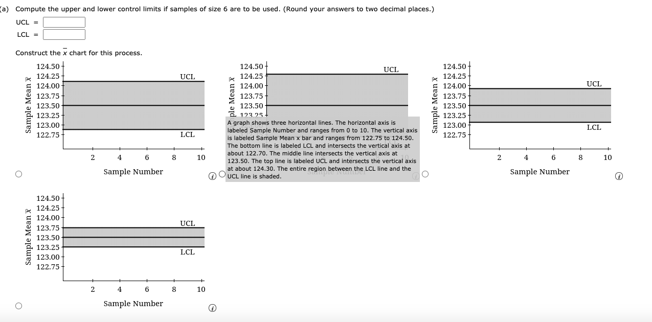 (a) Compute the upper and lower control limits if