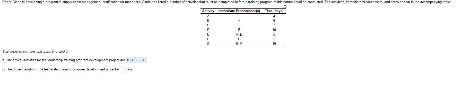 Please advise answer to C. Roger Ginde is