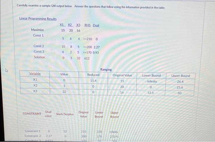 Carefully examine a sample QM output below.