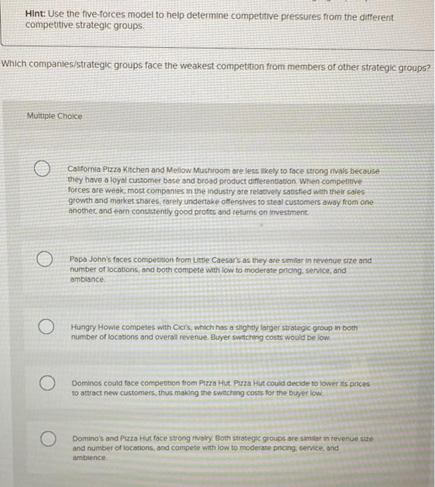 which co. / strategic groups face weakest