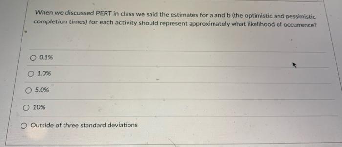 When we discussed PERT in class we said the