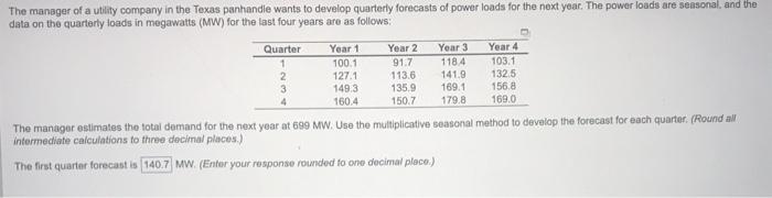PLEASE ANSWER ALL 4 QUARTER FORCAST ! Will The