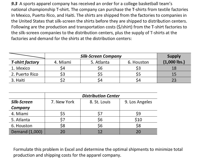 I need this answer in the I need this answer in