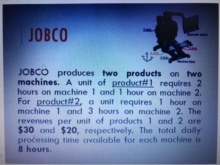 operations researchs JOBCO Machine Base JOBCO