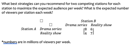 What best strategies can you recommend for two