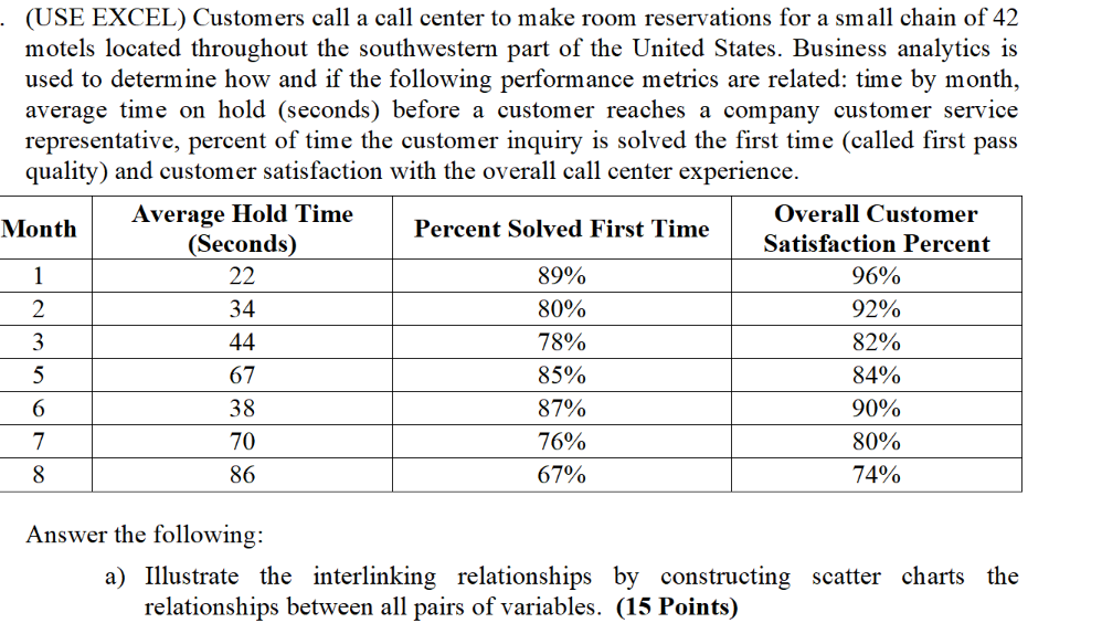 SHOW WORK. I WANT TO KNOW HOW TO DO THIS, PLEASE.
