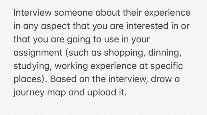Interview someone about their experience in any