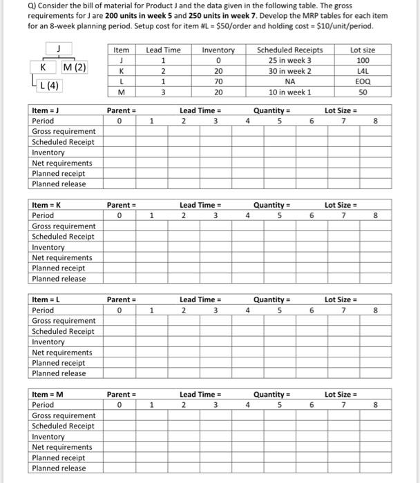 Q) Consider the bill of material for Product J