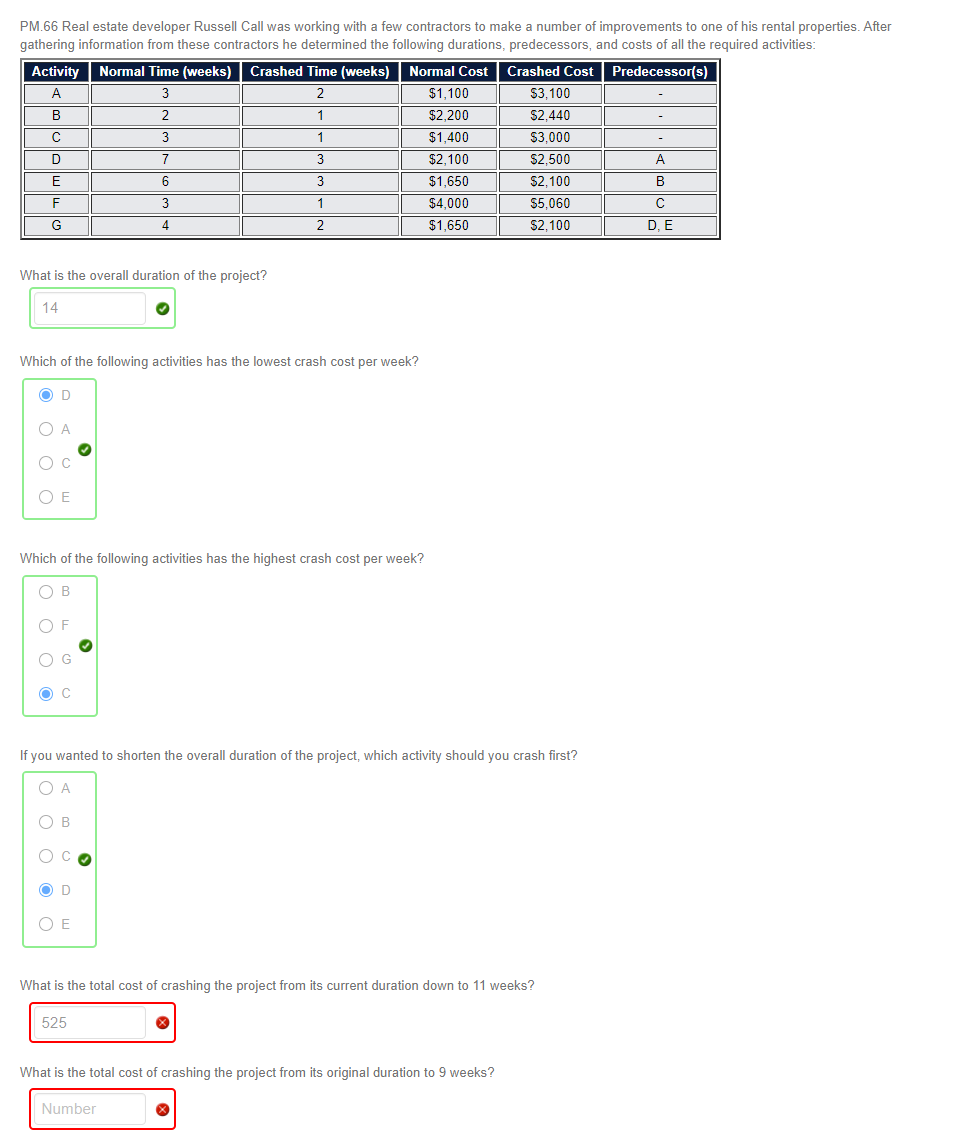 PM.66 Real estate developer Russell Call was
