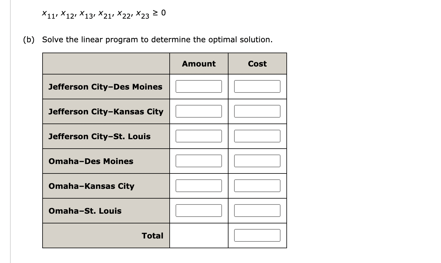 Consider the following network representation of
