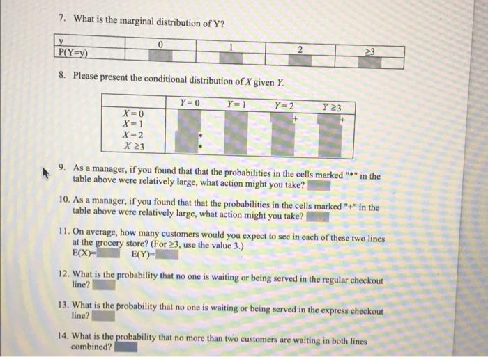 7. What is the marginal distribution of Y? P(Y=y)