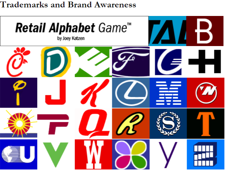 1. Identify each of the companies in the letters