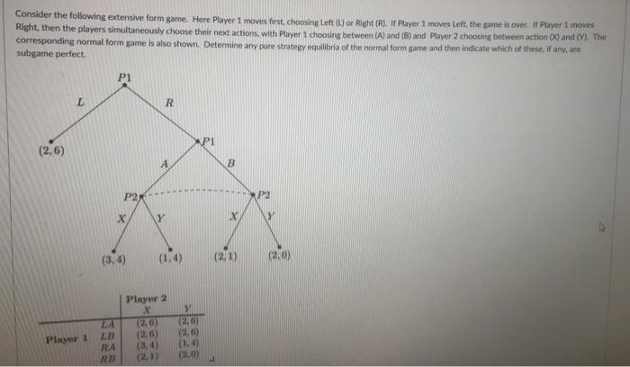 Consider the following extensive form game. Here