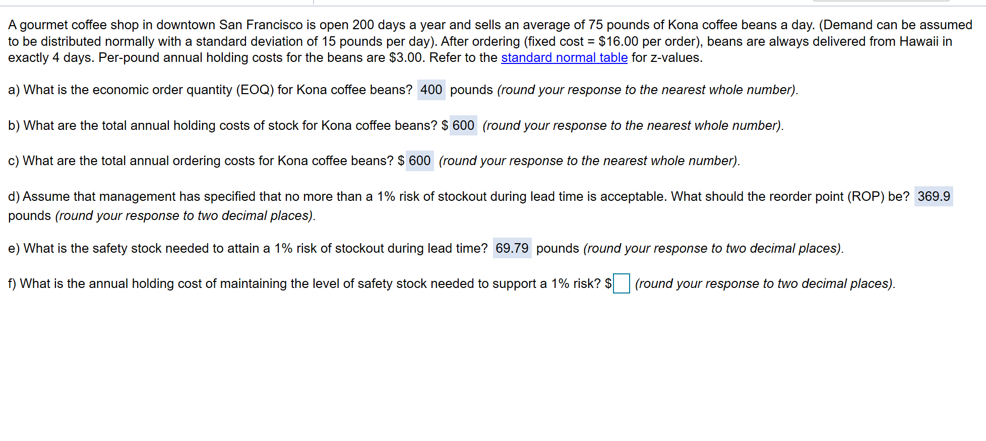 A gourmet coffee shop in downtown San Francisco